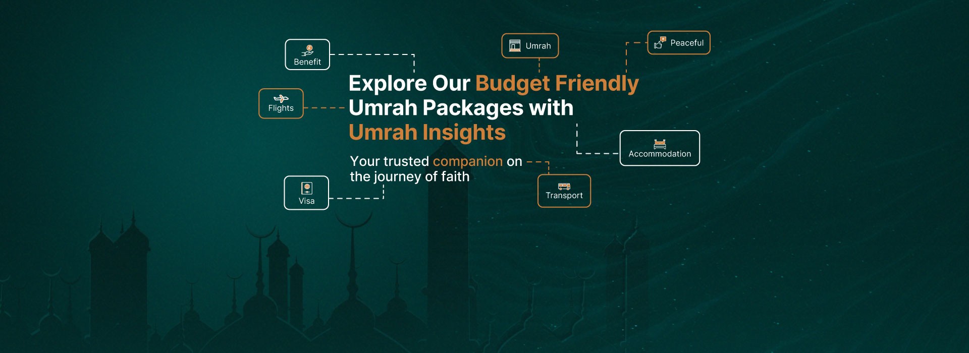 Umrah Insight